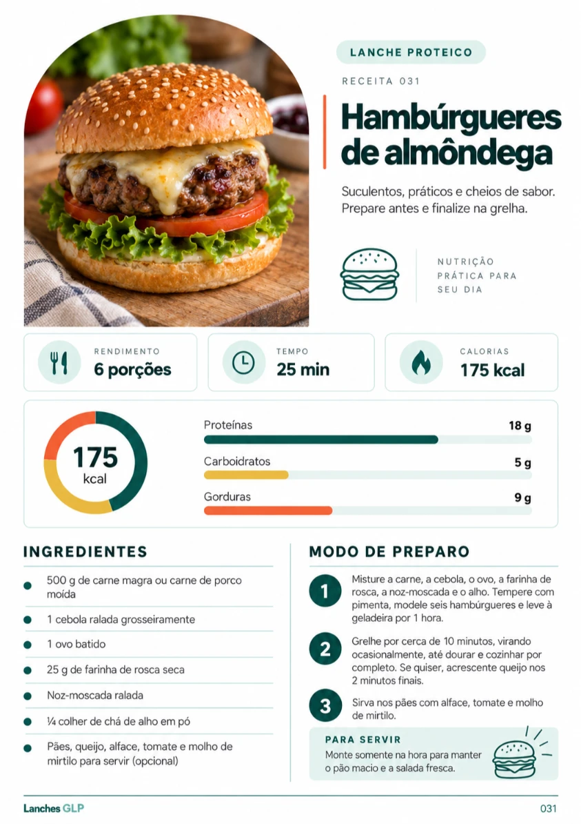 Página de receita dos Lanches GLP